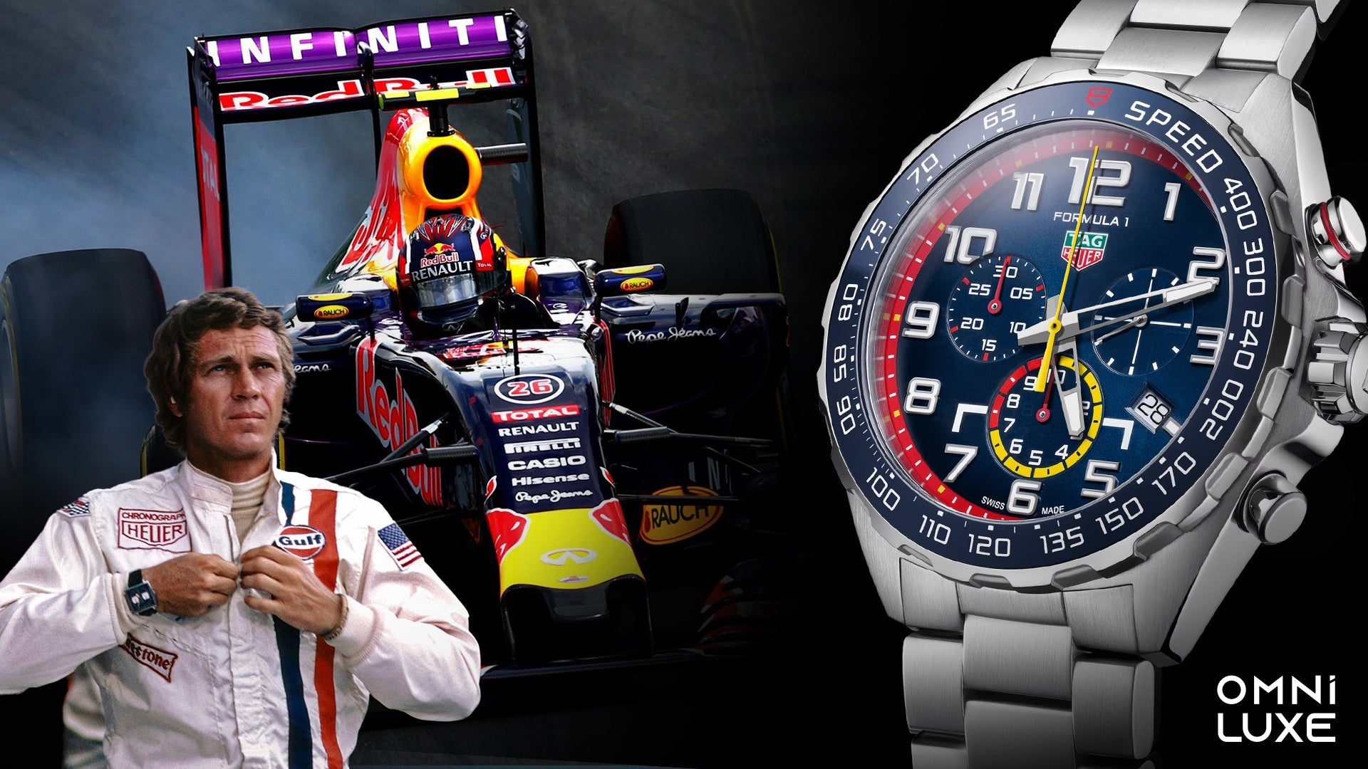 Tag Heuer dan Dunia Balapan Otomotif