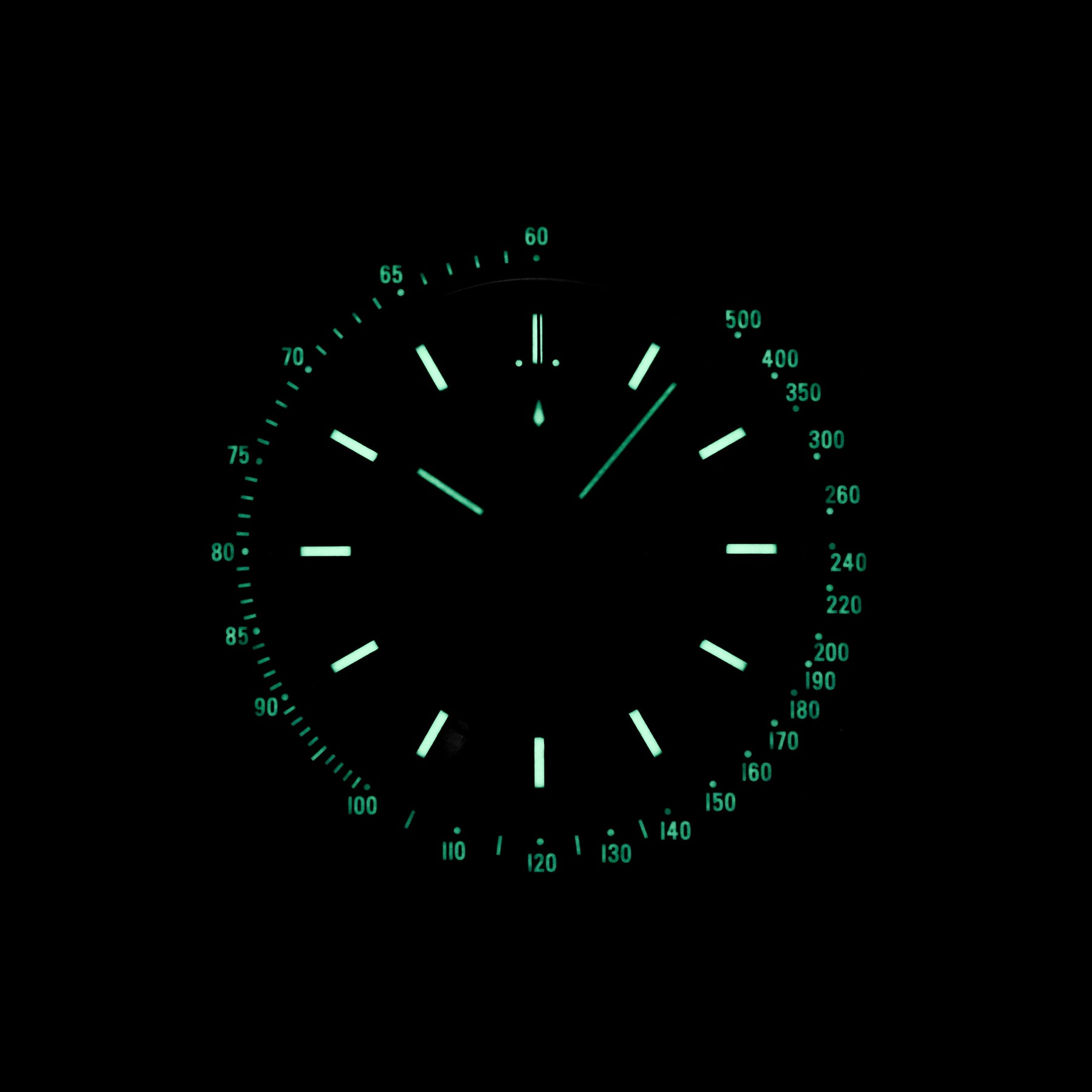 Harga Omega Speedmaster Alinghi