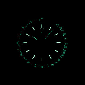 Harga Omega Speedmaster Alinghi